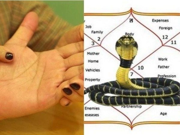 What the Snake Mark means on your palm